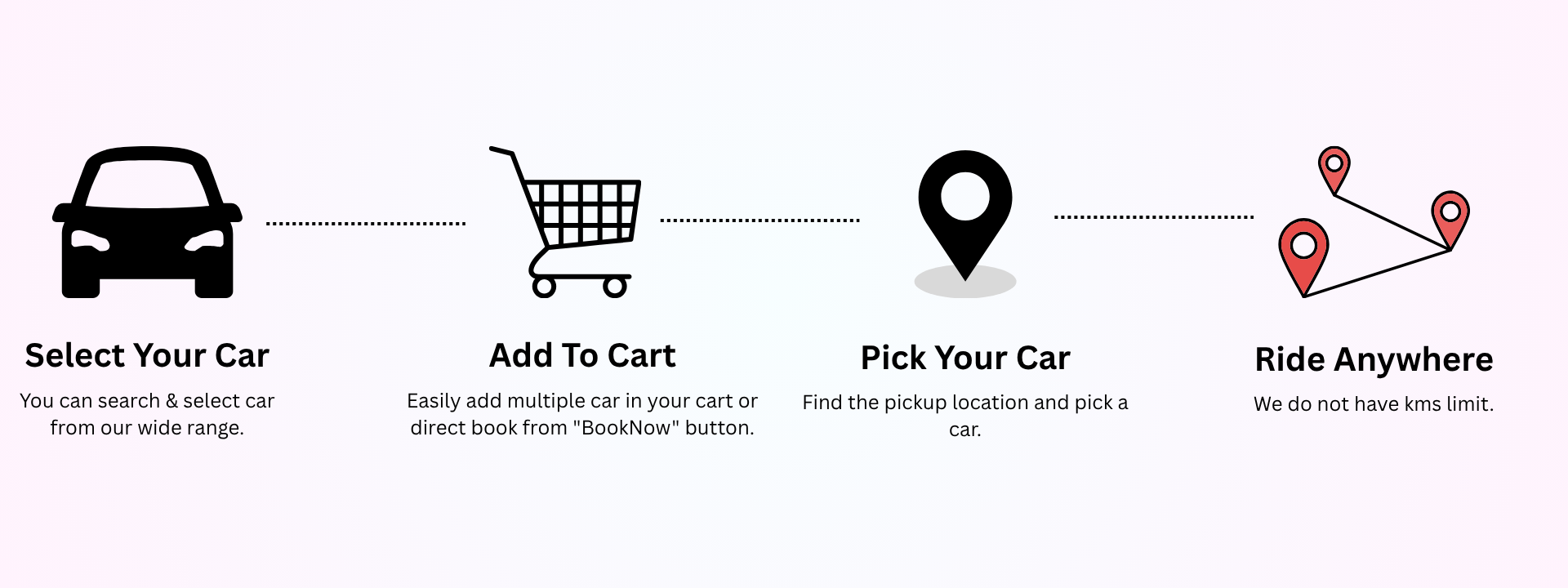 Car Rental Gurugram